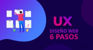 How to Use Web Design to Improve User Experience